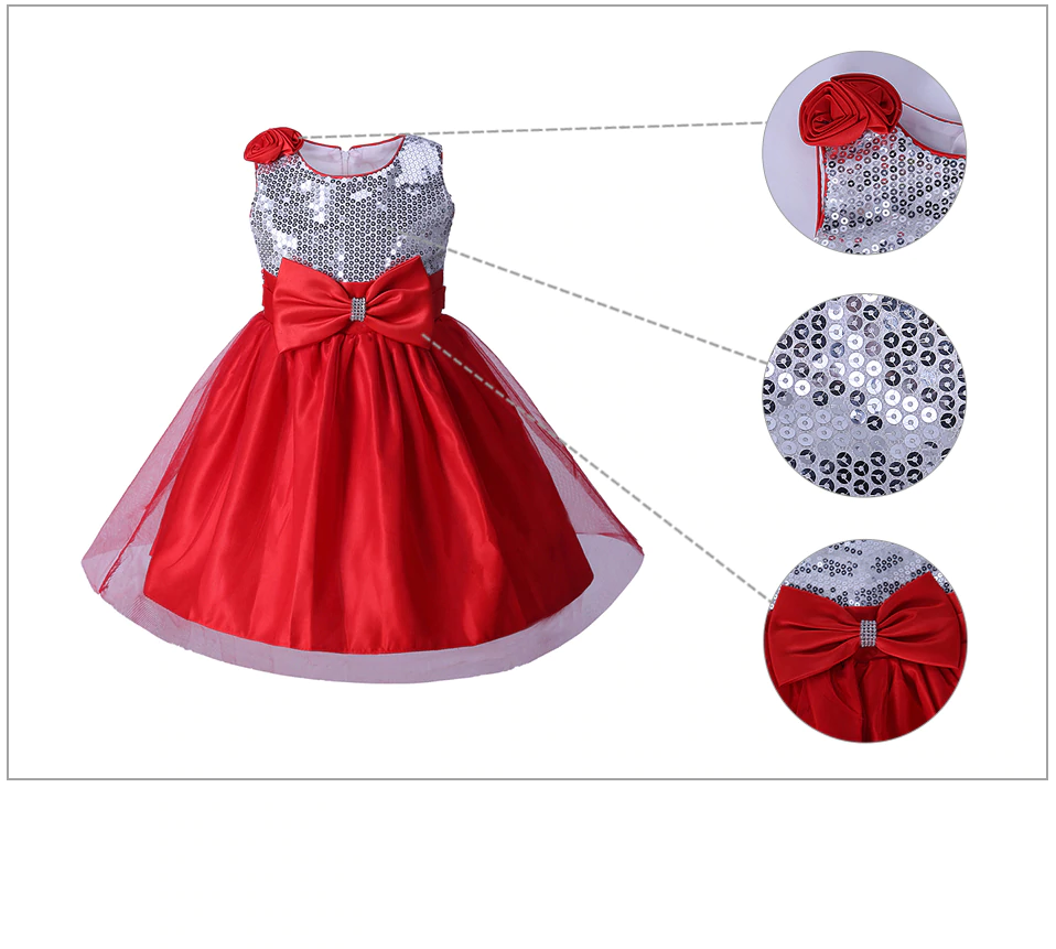 Dziecięca sukienka rozmiar 110 - obrazek 6