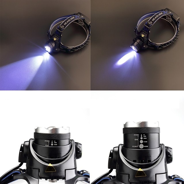 Wydajna Latarka Czołowa Led T6 - obrazek 5