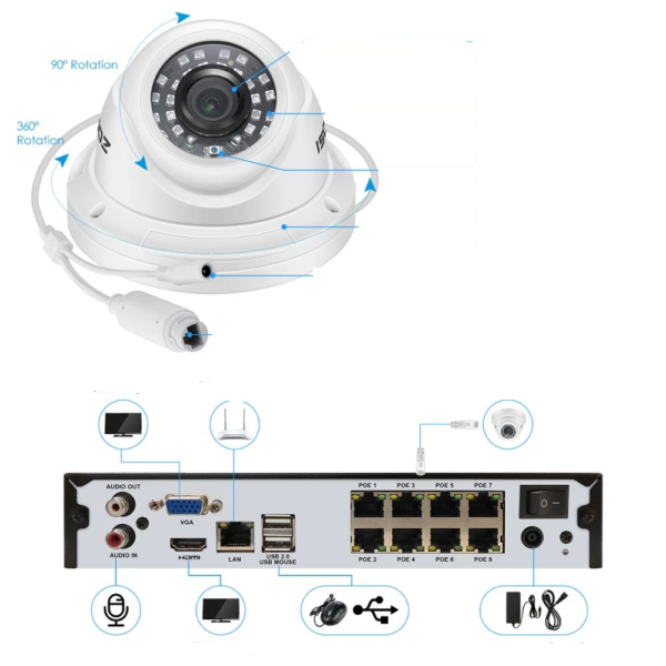System kamer bezpieczeństwa H.265 8 kamer Dysk 2TB - obrazek 5