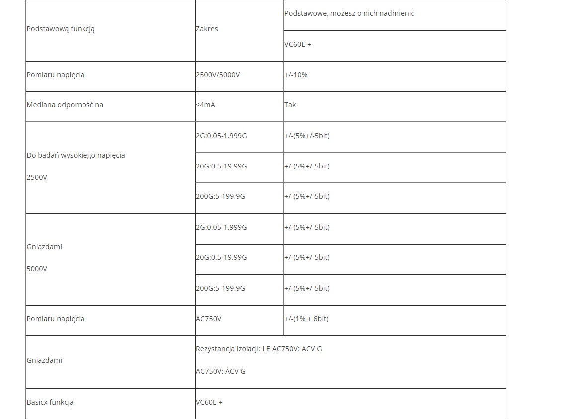 Victor VC60E 50M-199,9G Miernik - obrazek 5