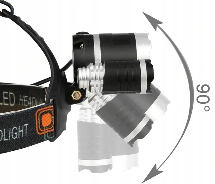LATARKA CZOŁOWA 3xLED Czołówka - obrazek 4