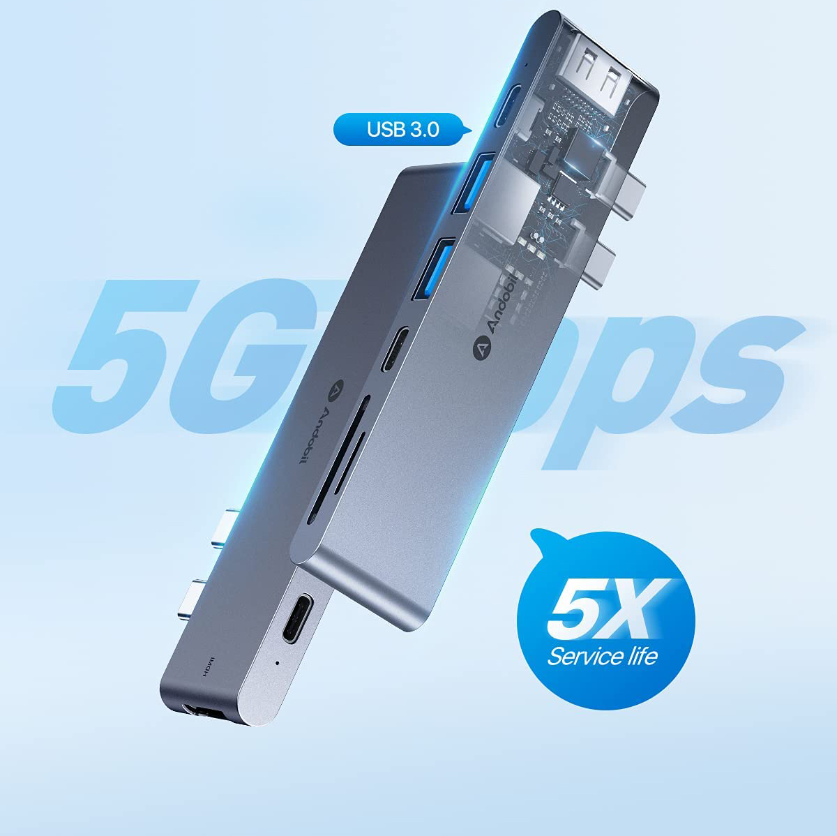 USB C HUB 7W1 PRZEJŚCIÓWKA - obrazek 3