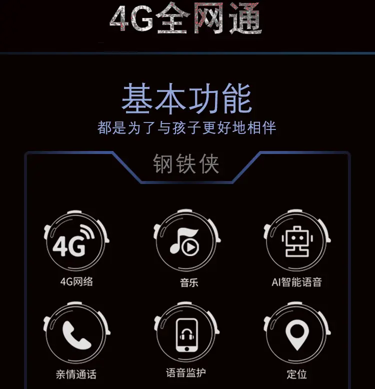 Zegarek Iron Man Smart Call z ekranem dotykowym 4G - obrazek 2