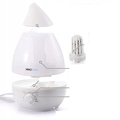 Nawilżacz ultradźwiękowy InnoBeta HTJ-2061 - obrazek 4