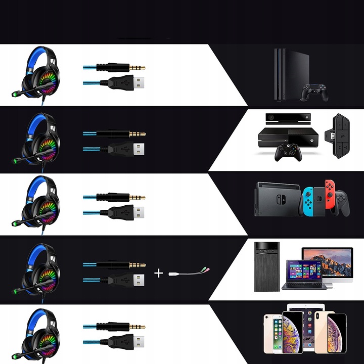 HEADSET GRACZA SŁUCHAWKI GAMINGOWE PC PS4 RGB LED - obrazek 3
