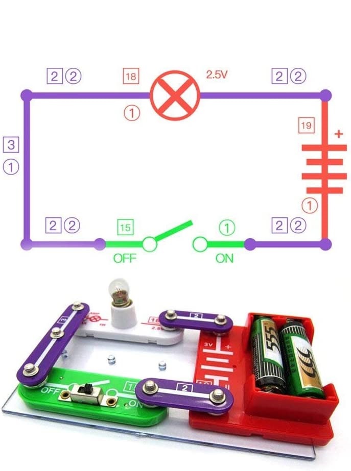 Zestaw bloków elektronicznych EZLink - obrazek 3