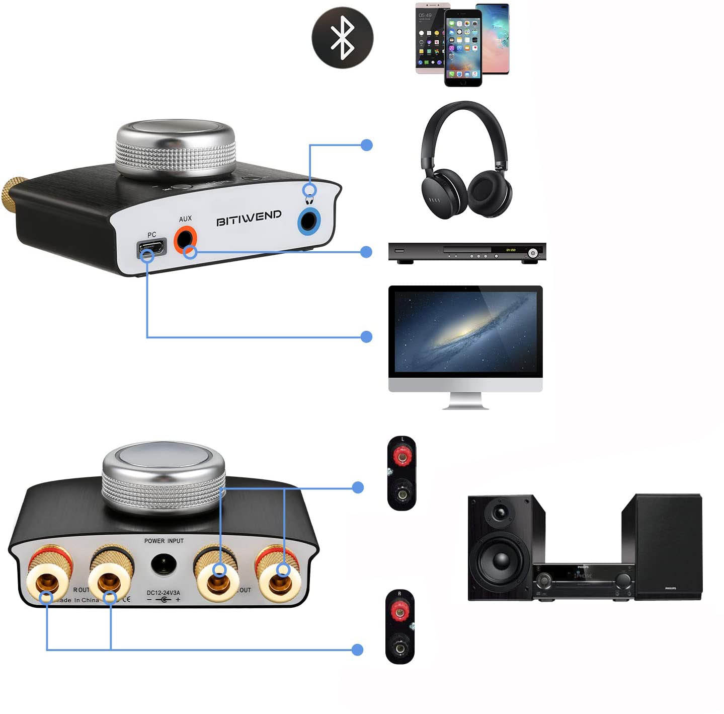 BITIWEND Mini wzmacniacz LP-168MINI Bluetooth - obrazek 2