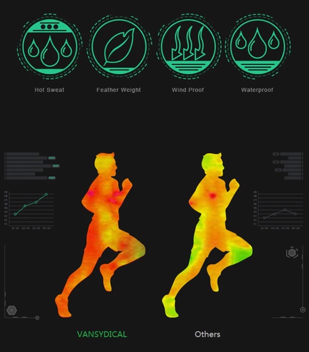 Męska kurtka fitness do biegania z kapturem - obrazek 4