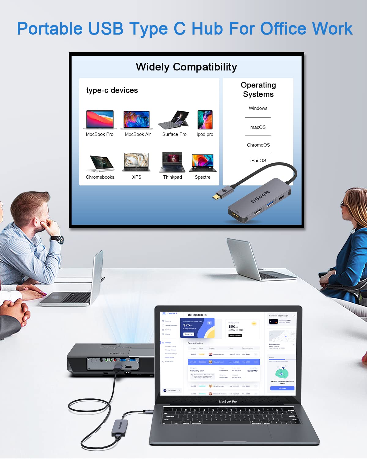 Adapter QGeeM 4 w 1 HUB USB C z 4K USB C na HDMI - obrazek 2