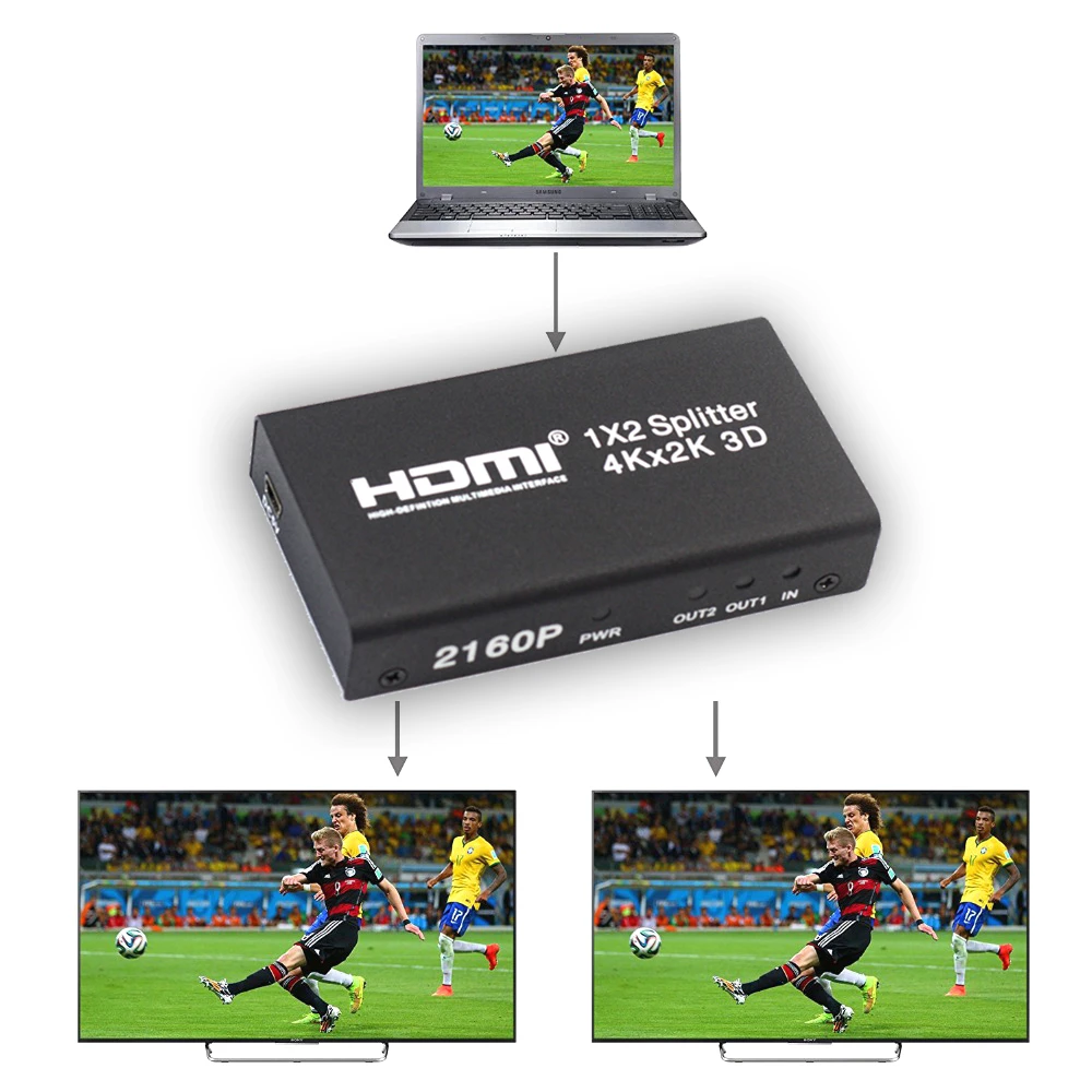 Rozdzielacz HDMI 1x4 - obrazek 2