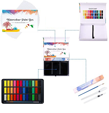 RATEL Zestaw farb akwarelowych 36 kolorów - obrazek 5