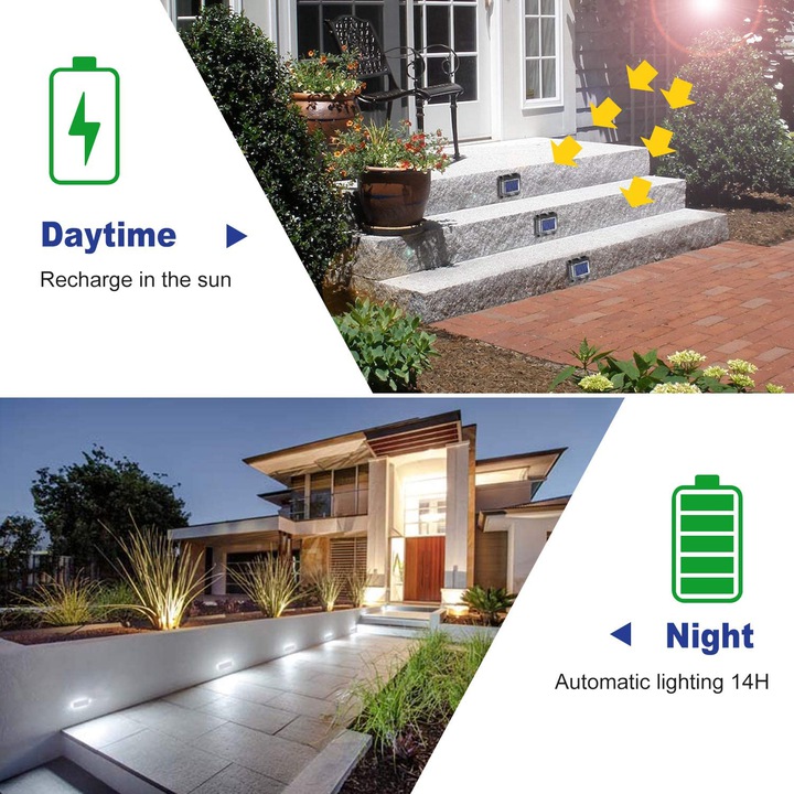 Oświetlenie lampa Solarne zewnętrzne ogrodowe 4szt - obrazek 4